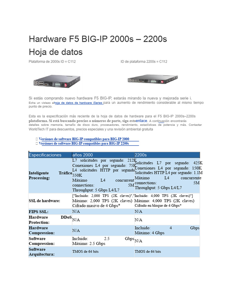 Hoja de datos de hardware.docx | PDF | Equipo de oficina | Hardware de ...