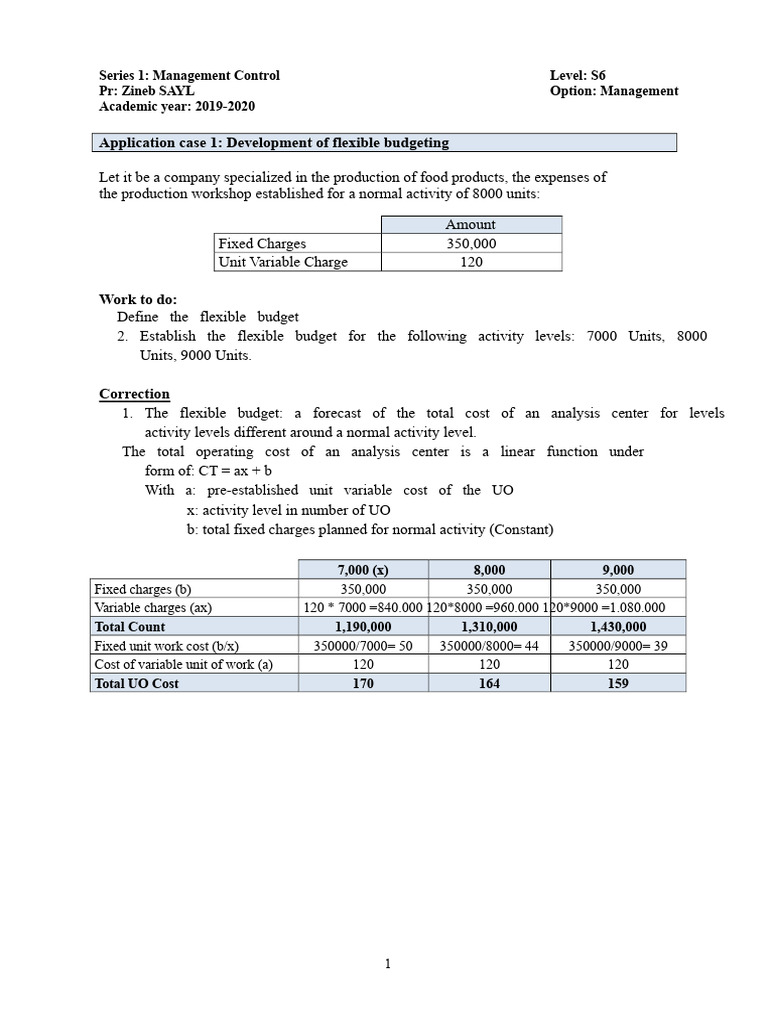 Flexible Budgeting and Cost Variance Analysis | PDF | Variance
