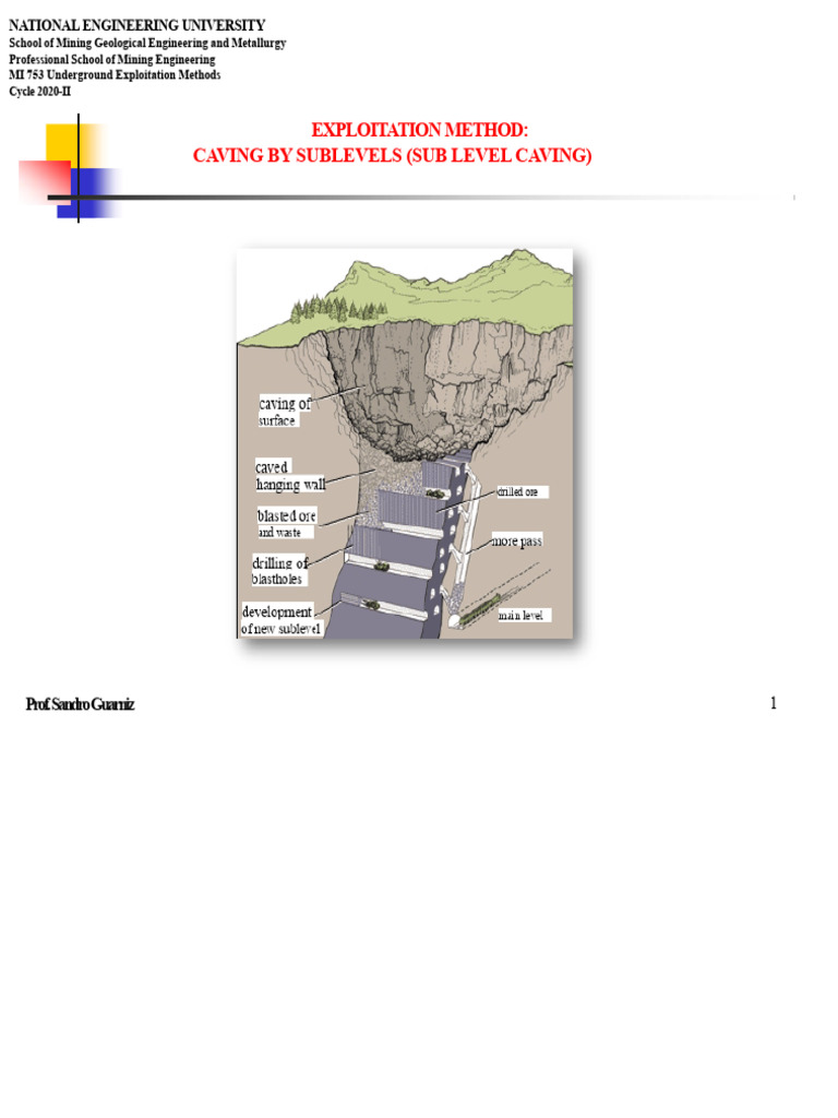 Sublevel Caving Method in Mining | PDF | Mining