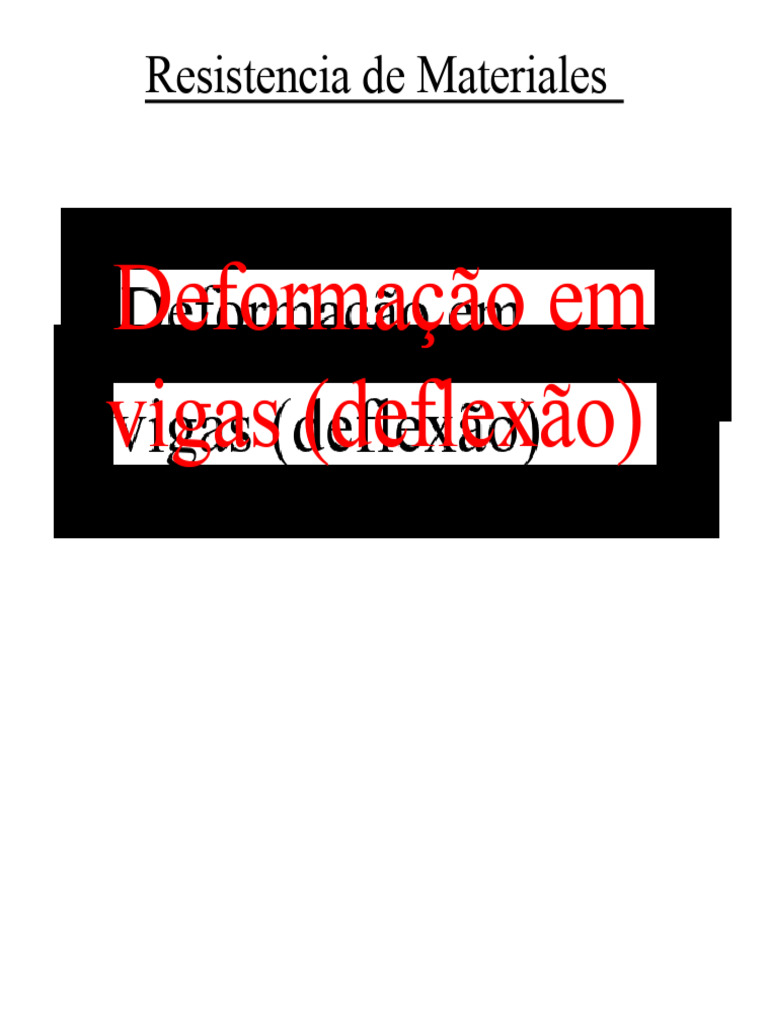Deformação em Vigas: Curvas e Exemplos | PDF | Flexão (Física) | Equações