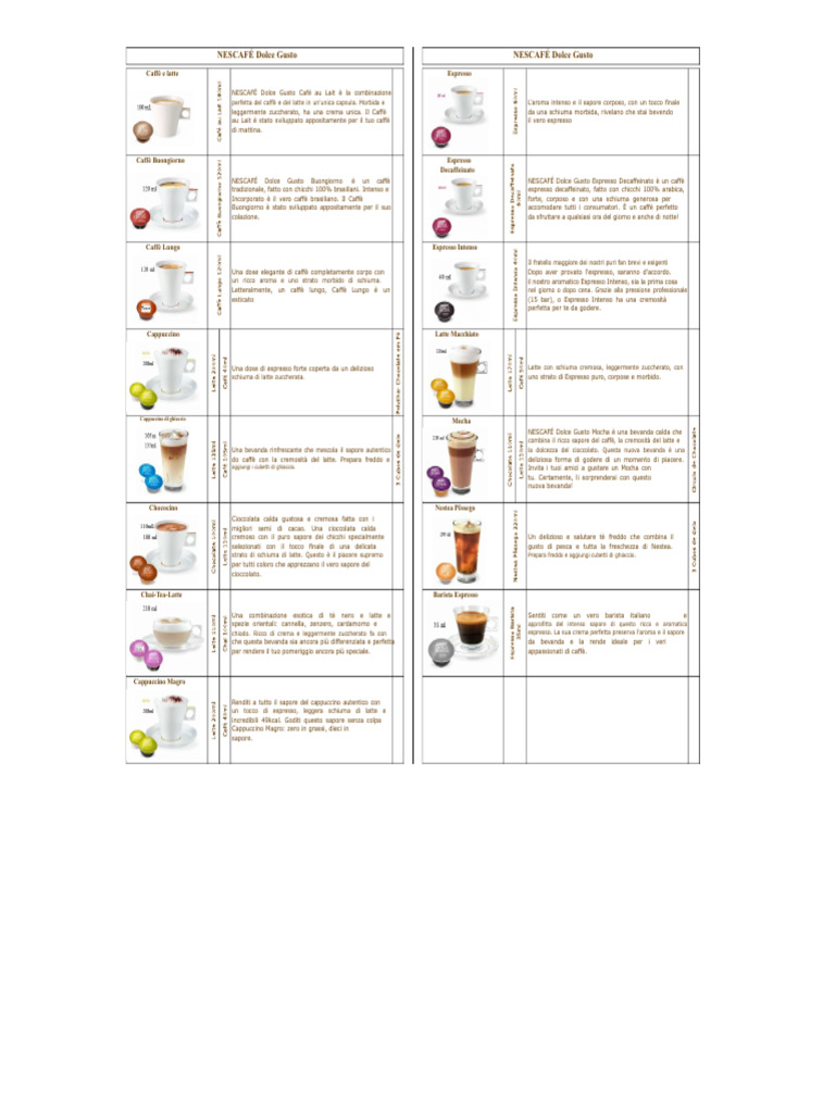 NESCAFÉ Dolce Gusto - Menu | PDF