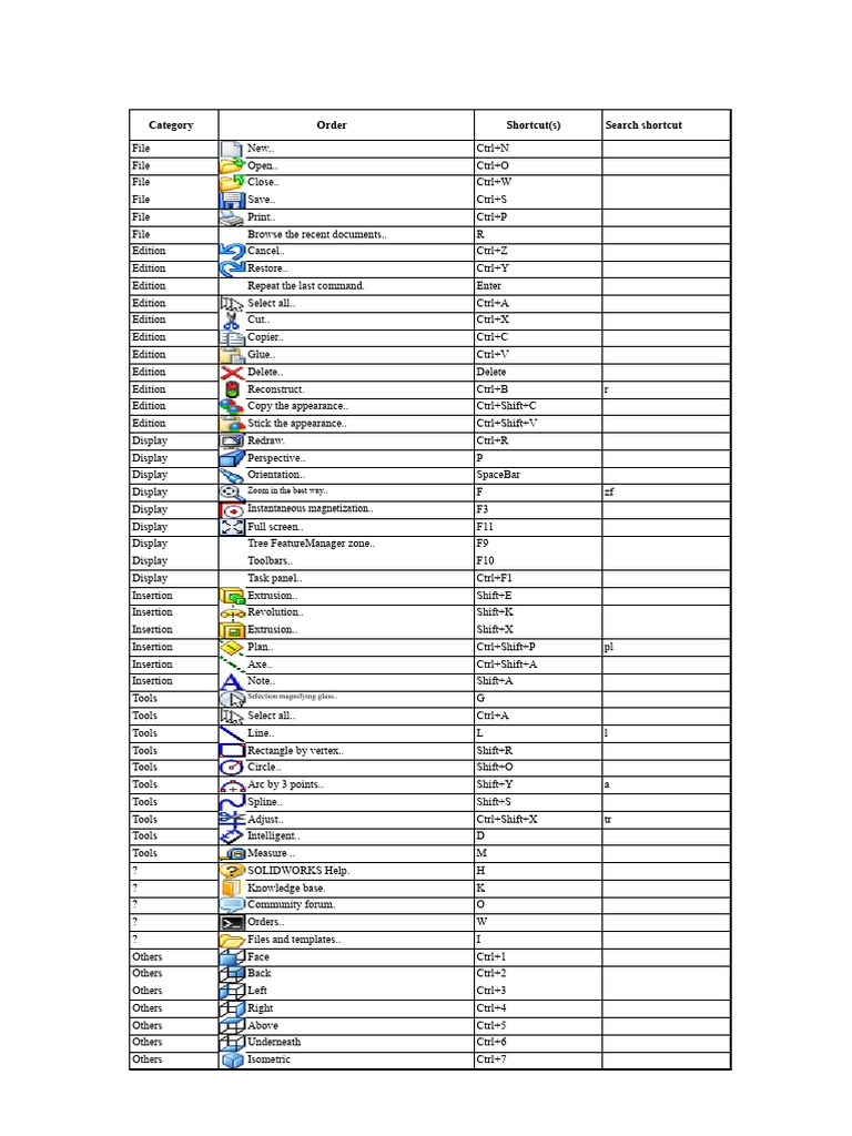SOLIDWORKS Keyboard Shortcuts Guide | PDF | System Software | Software