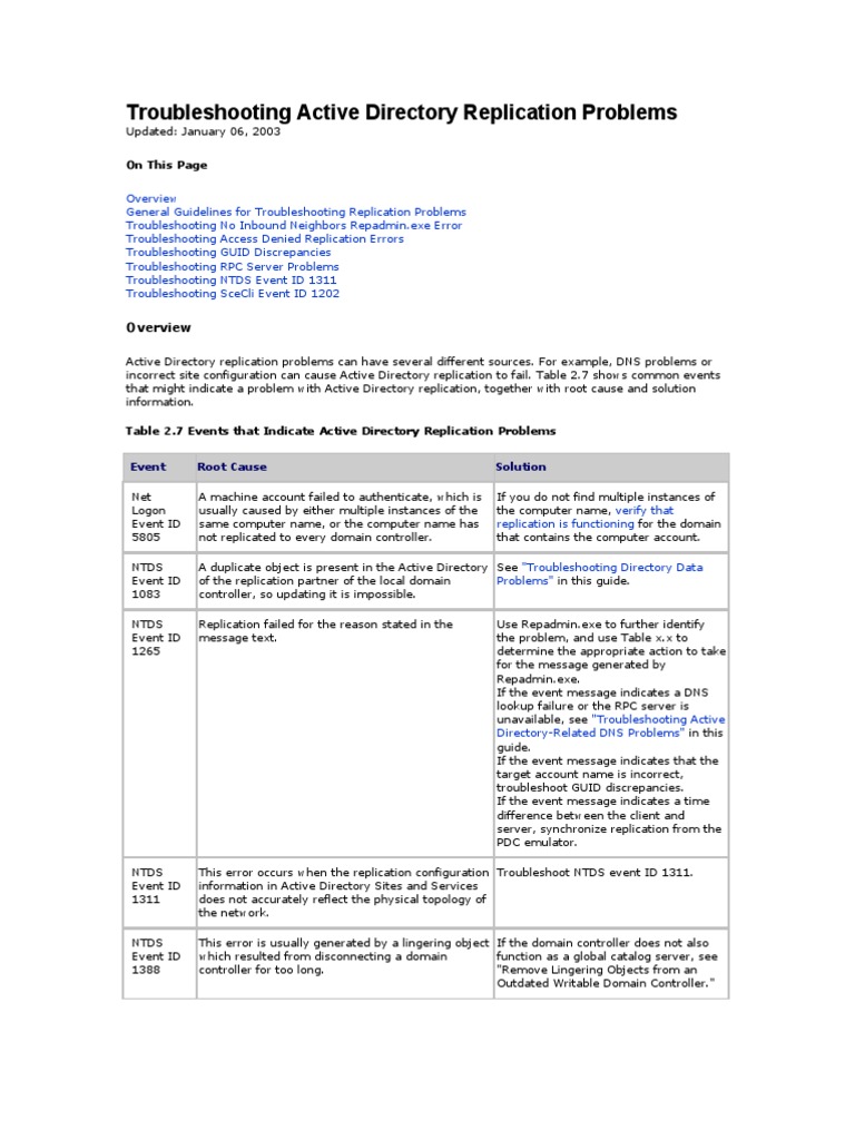 Active Directory Replication Troubleshooting | PDF | Active Directory ...