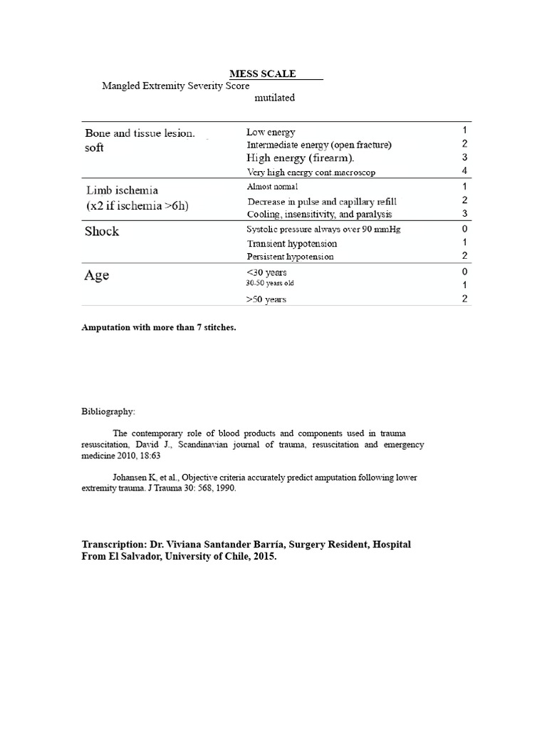 Mangled Extremity Severity Score Overview | PDF