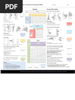Avaliação Ergonômica com Método REBA | PDF | Músculo
