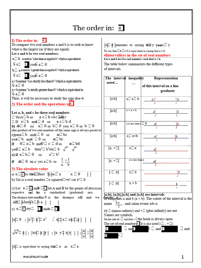 Understanding Real Number Intervals | PDF | Real Number | Interval ...