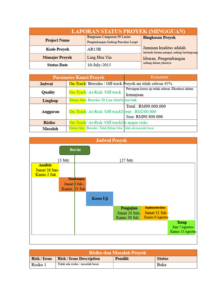Laporan Status Proyek (Mingguan) | PDF