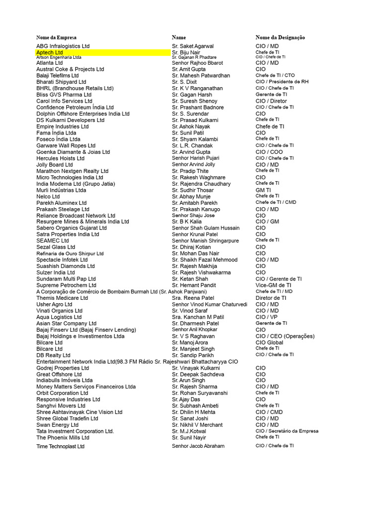 Lista de CIOs e Chefes de TI em Empresas | PDF | Business