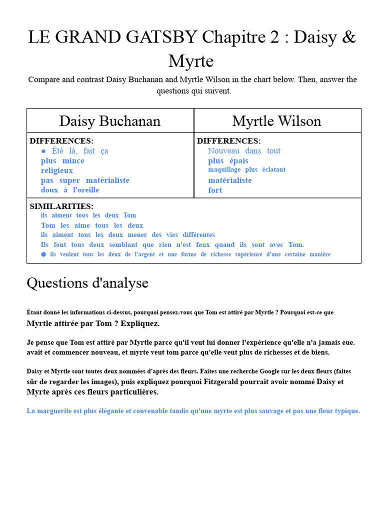 Comparaison de Daisy et Myrtle dans Gatsby | PDF