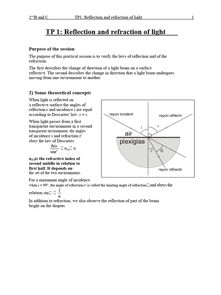 TP1 Reflection refraction | PDF | Reflection (Physics) | Refraction