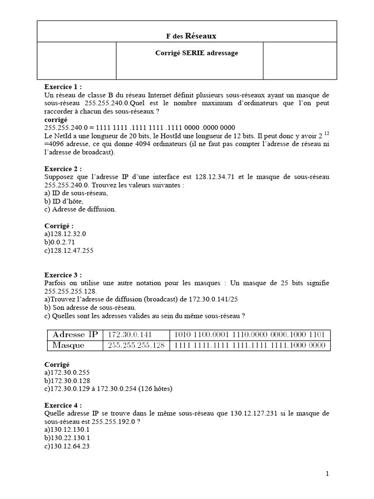 Sous-réseaux IP : Exercices et Corrigés | PDF | Adresse IP | Protocoles ...