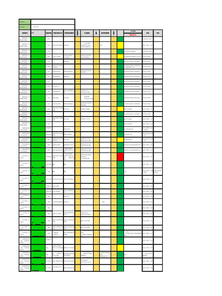 FS Table | PDF