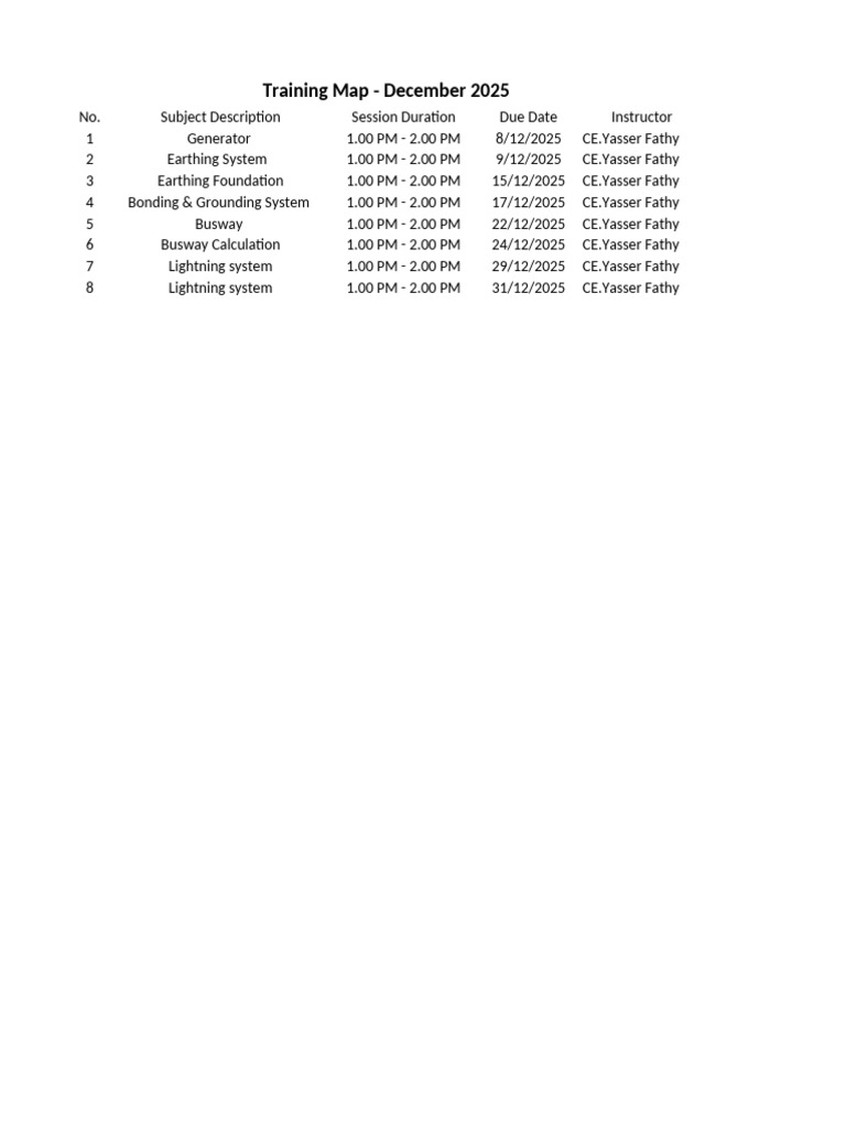 Training Schedule: Dec 2025 - Mar 2026 | PDF | Electricity | Electrical ...
