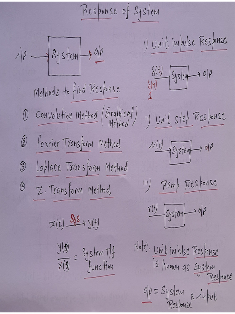 Lec - 30 to 41 Convolution Method in Details. S&S_. S&S_. S&S | PDF