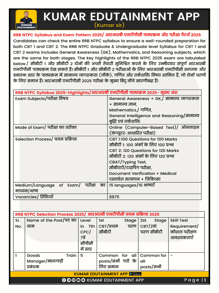 Kumar Edutainment App Kumar Edutainment App | PDF