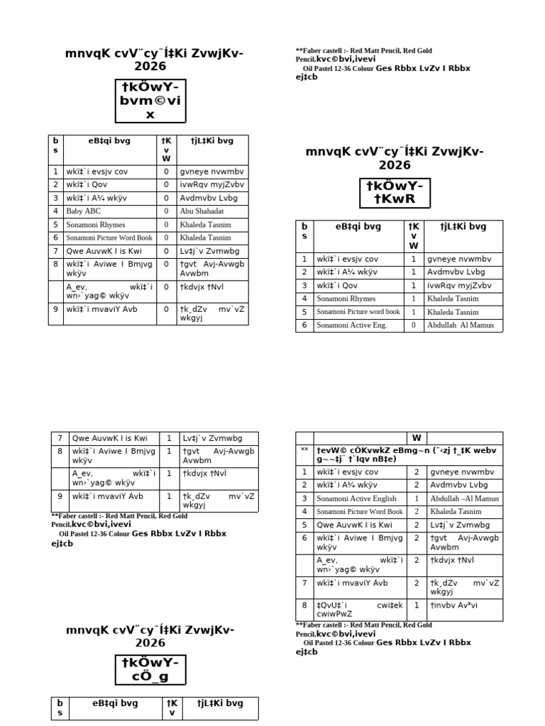 2026 Educational Resource Overview | PDF