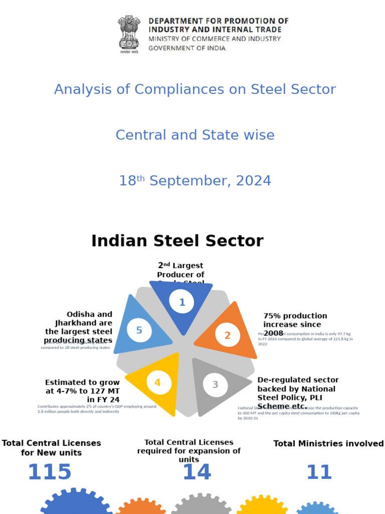 Steel Sector Compliance Analysis 2024 | PDF | Economies