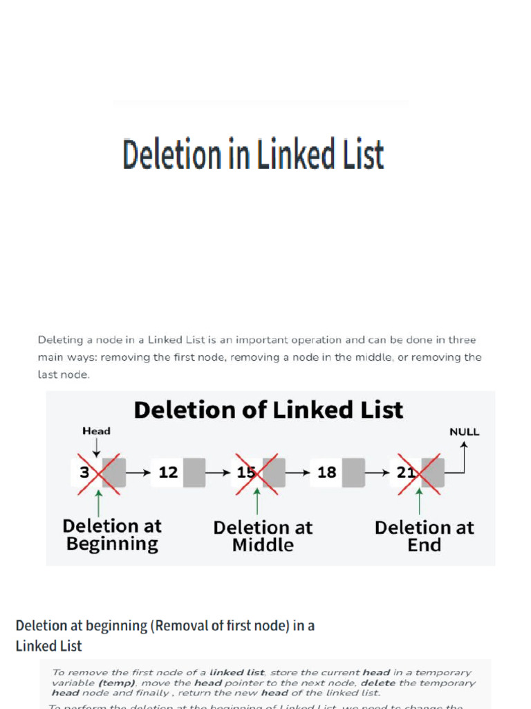 Deletion in SLL | PDF