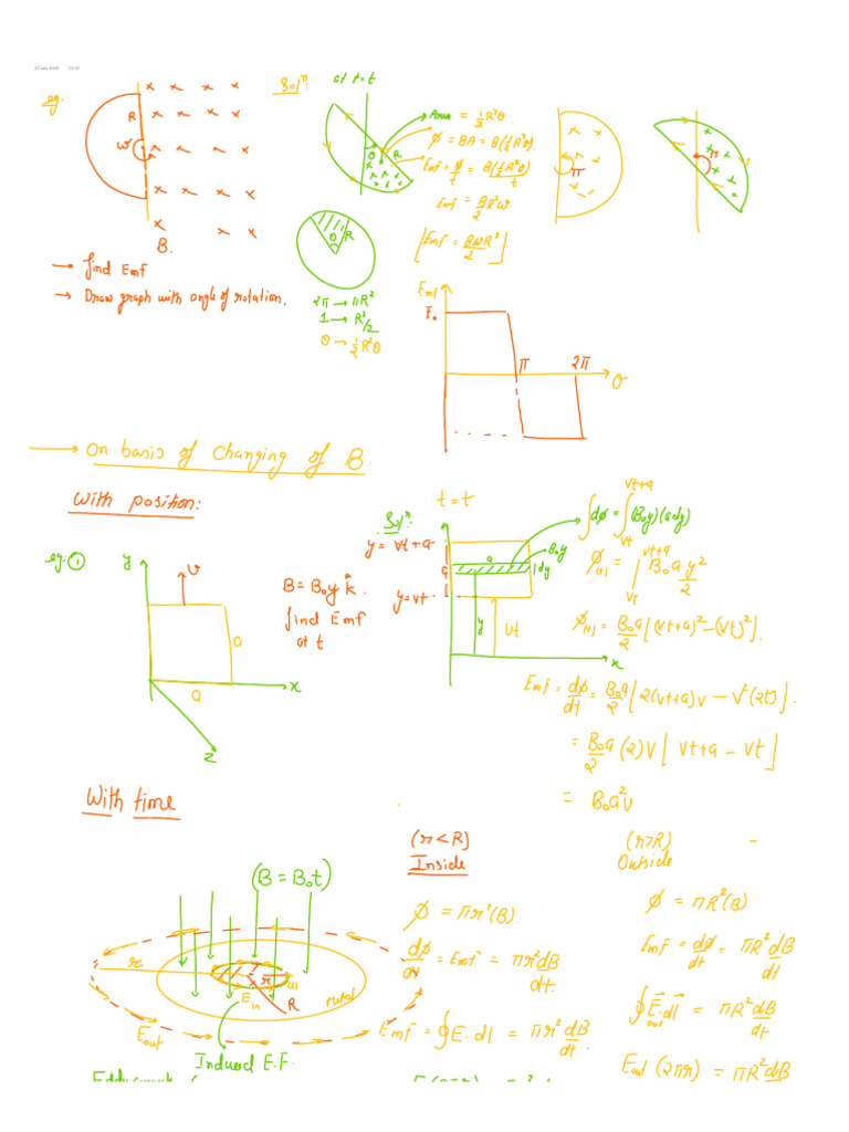 Emi 2 | PDF