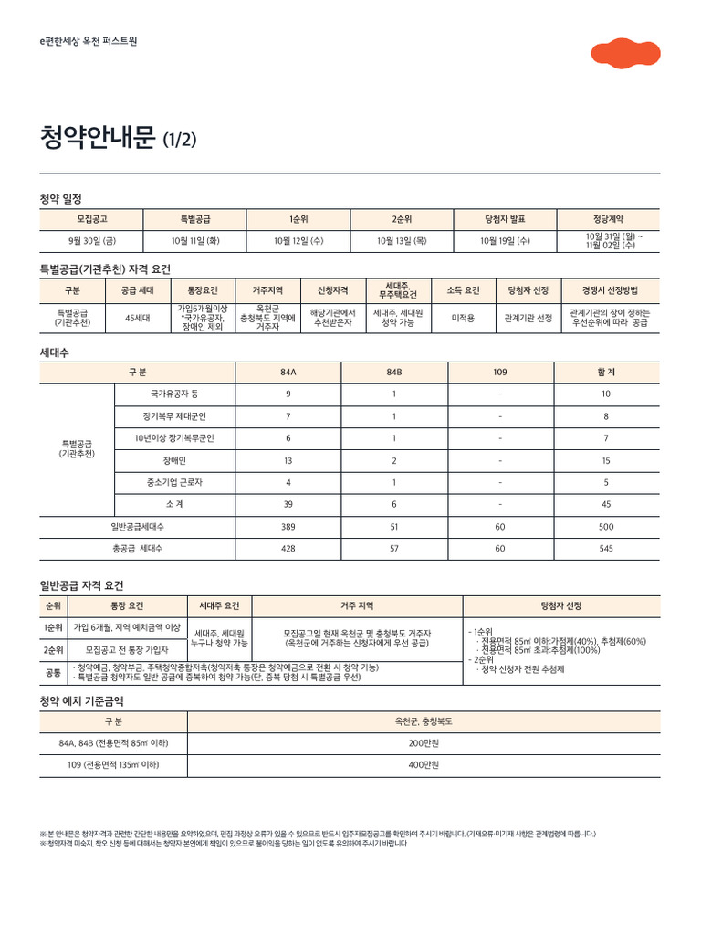 Korea Housing PDF | PDF