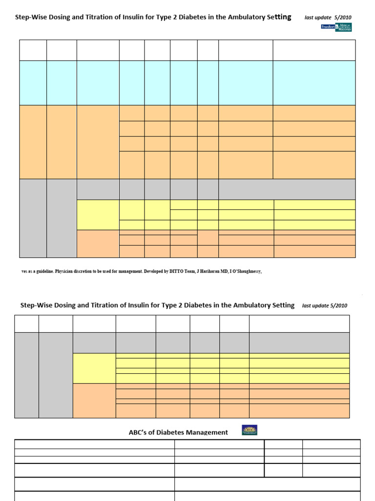 Jacm 37 1 2013 10 15 Azam 2 sdc2 | PDF | Diabetes | Disorders Of ...