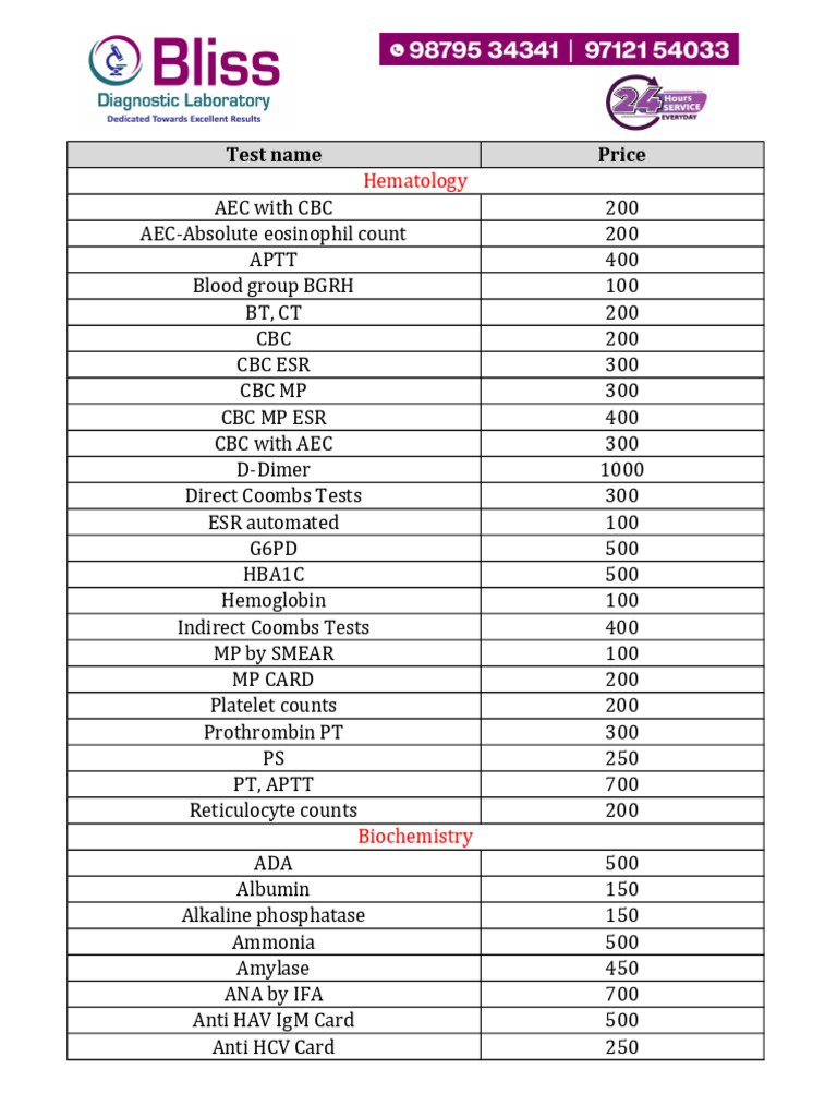 Comprehensive Medical Test Pricing List | PDF | Clinical Medicine ...