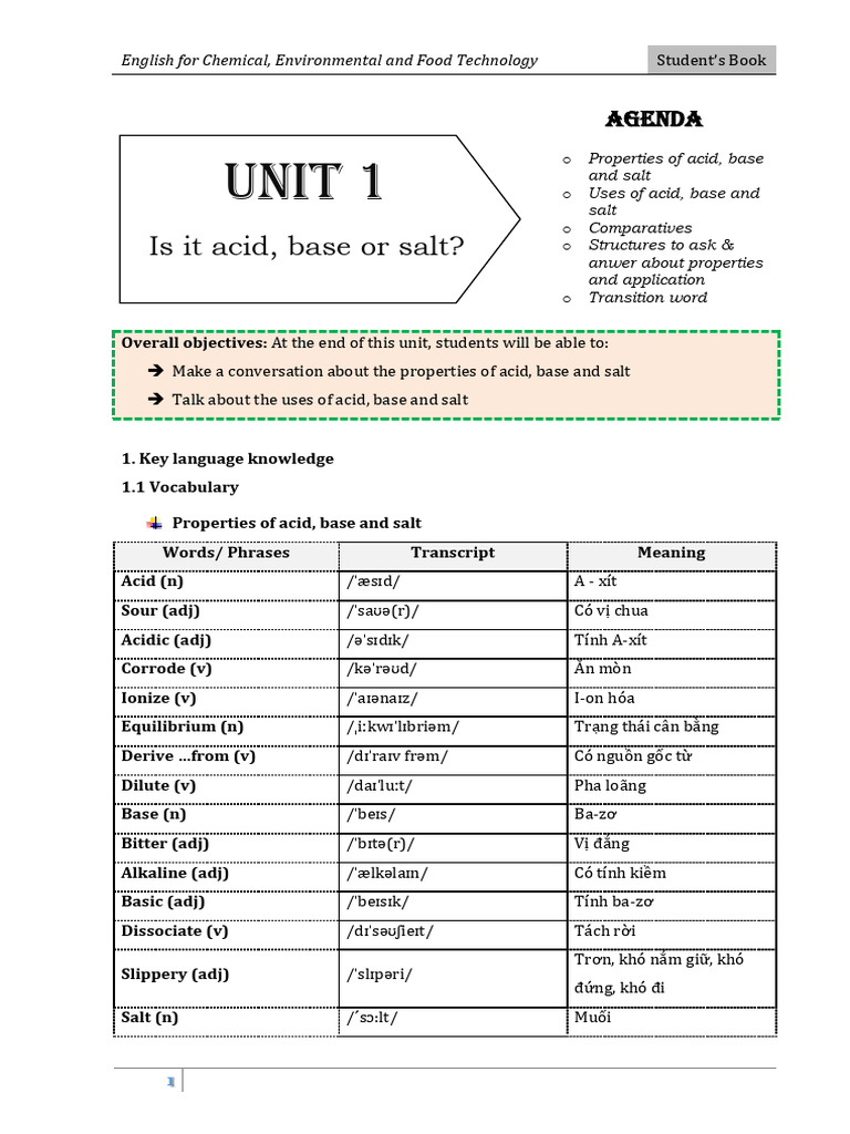 HP6 - SB - Unit 1 | PDF | Acid | Chemistry