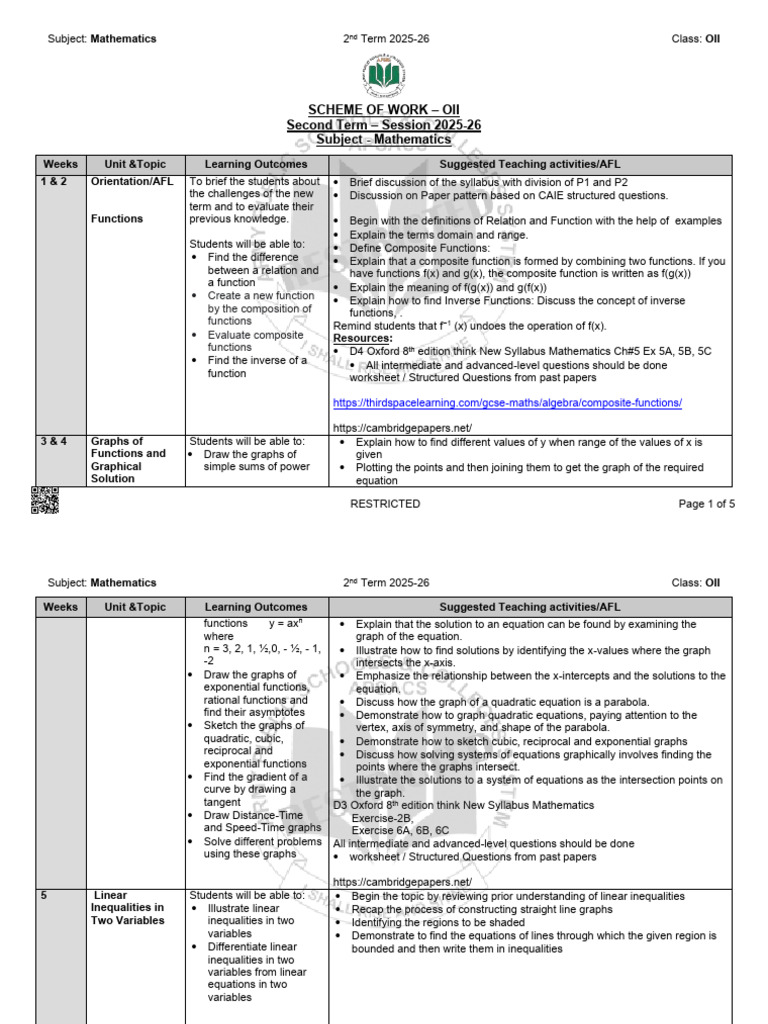 Class OII SOW Math 2nd Term 2025-26 Warm Rgn | PDF | Circle | Angle