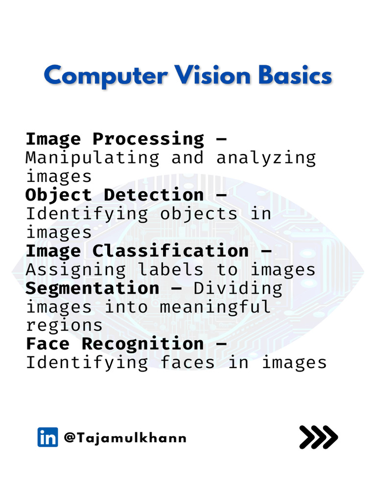 CV basics | PDF | Algorithms | Imaging