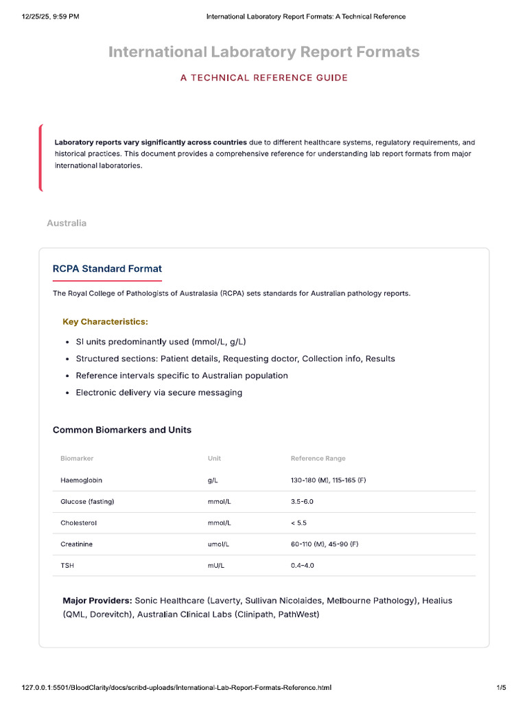International Lab Report Formats Reference | PDF