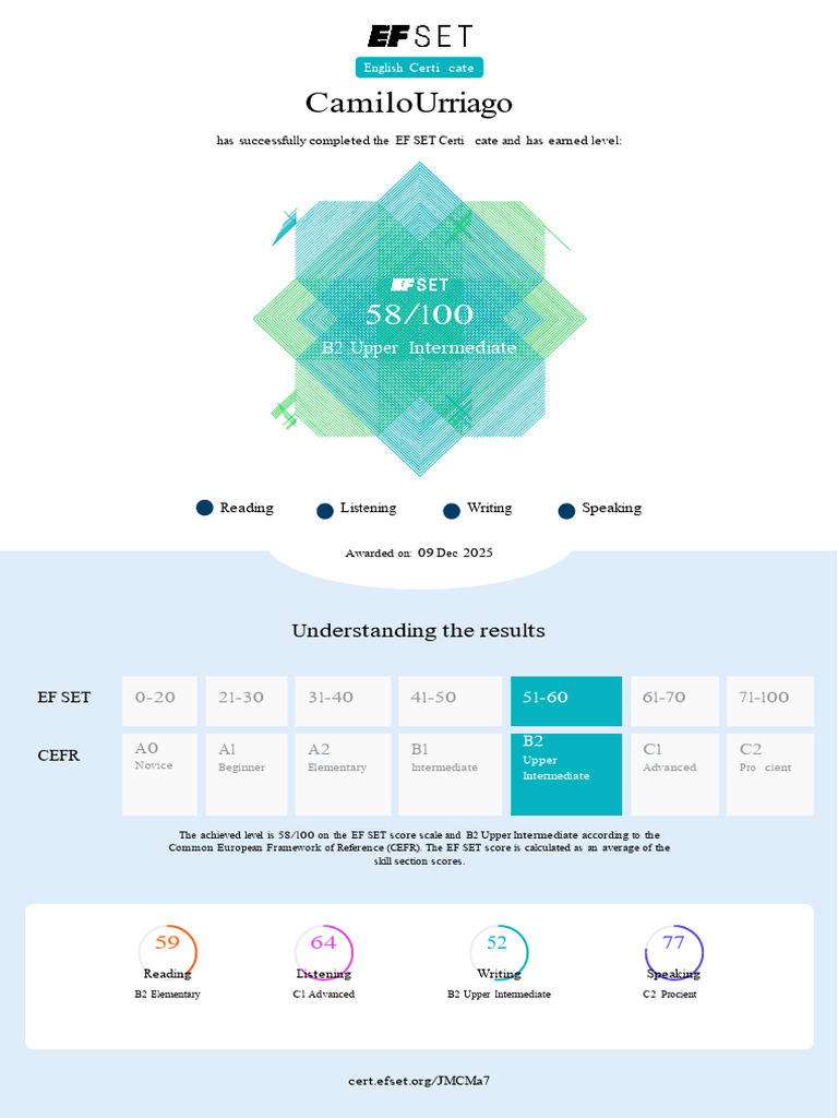 EF SET Certificate: B2 Level Achieved | PDF