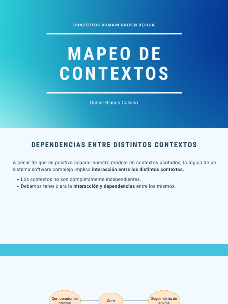 ASM+02+ +Conceptos+DDD.+Context+Mapping+(1) | PDF