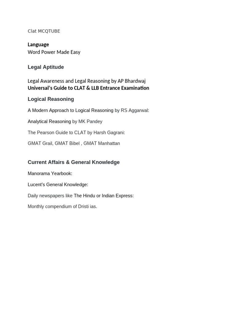 Essential CLAT Preparation Resources | PDF