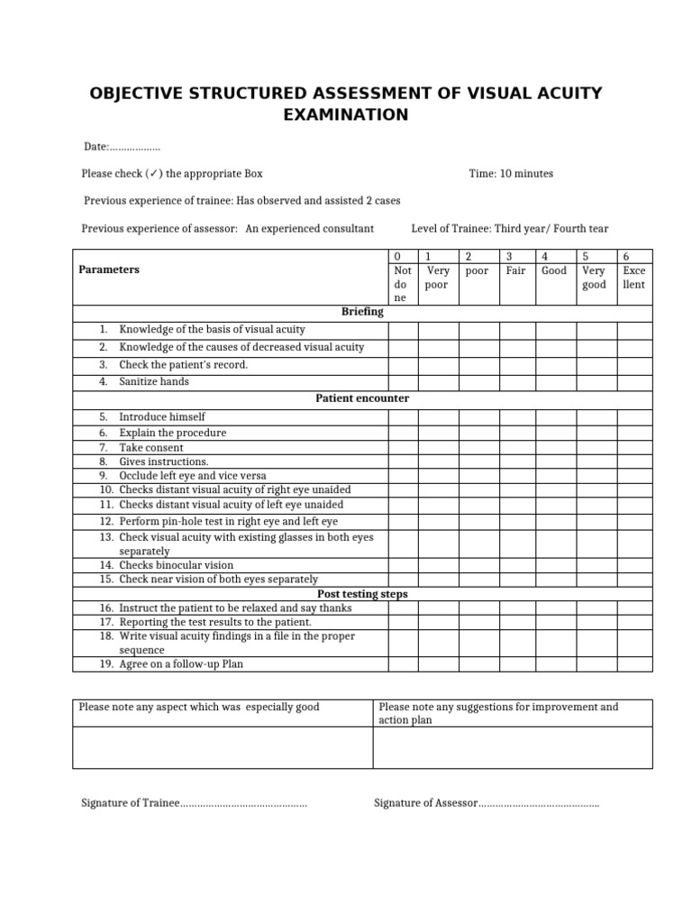 Visual Acuity Assessment Checklist | PDF