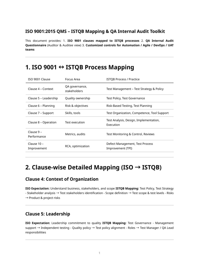 Iso 9001_2015 Qms Requirements Checklist | PDF | Audit | Internal Audit