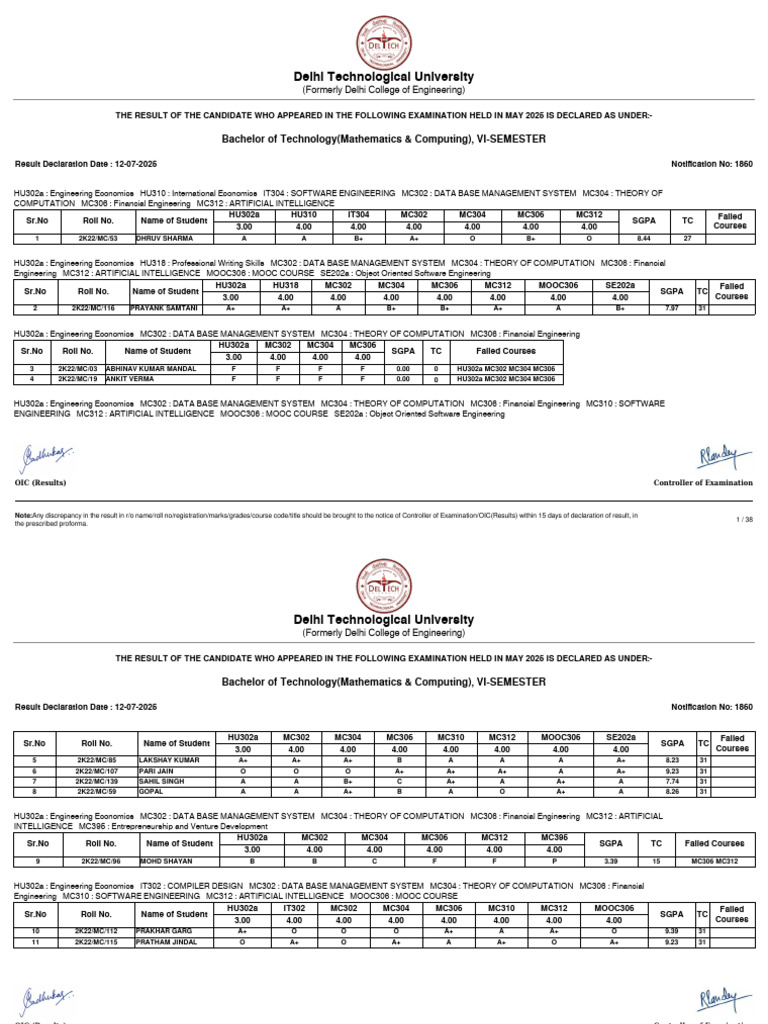 DTU B.Tech Mathematics & Computing Results | PDF | Engineering | Computing