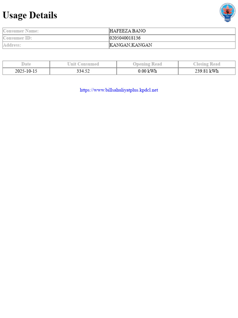 HAFEEZA BANO Energy Usage Report | PDF