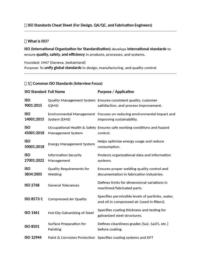 ISO Standards Overview for Engineers | PDF | Quality Management System ...