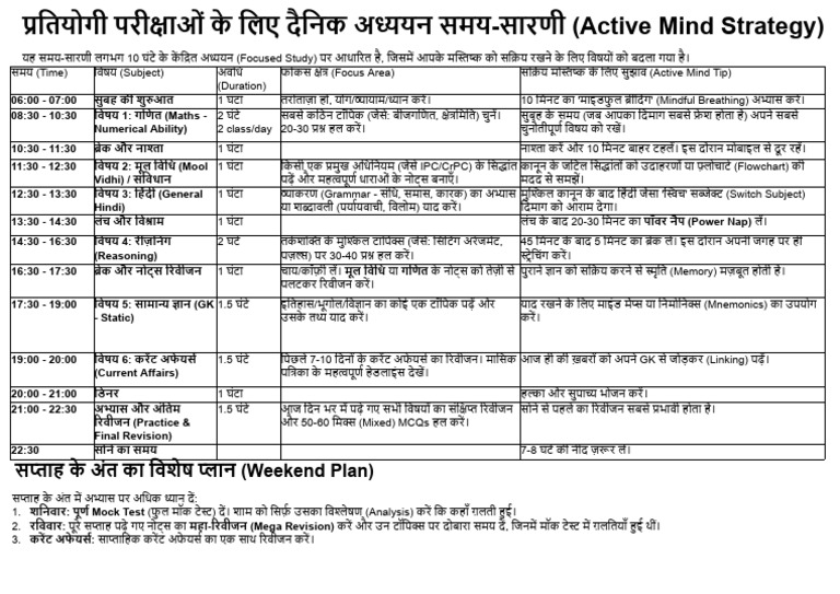 Daily Study Schedule for Competitive Exams - Google Docs | PDF