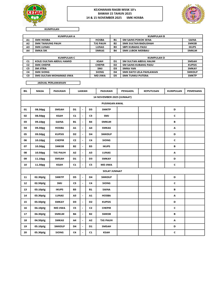 Jadual MSSK 10s 15tkb 2025 | PDF