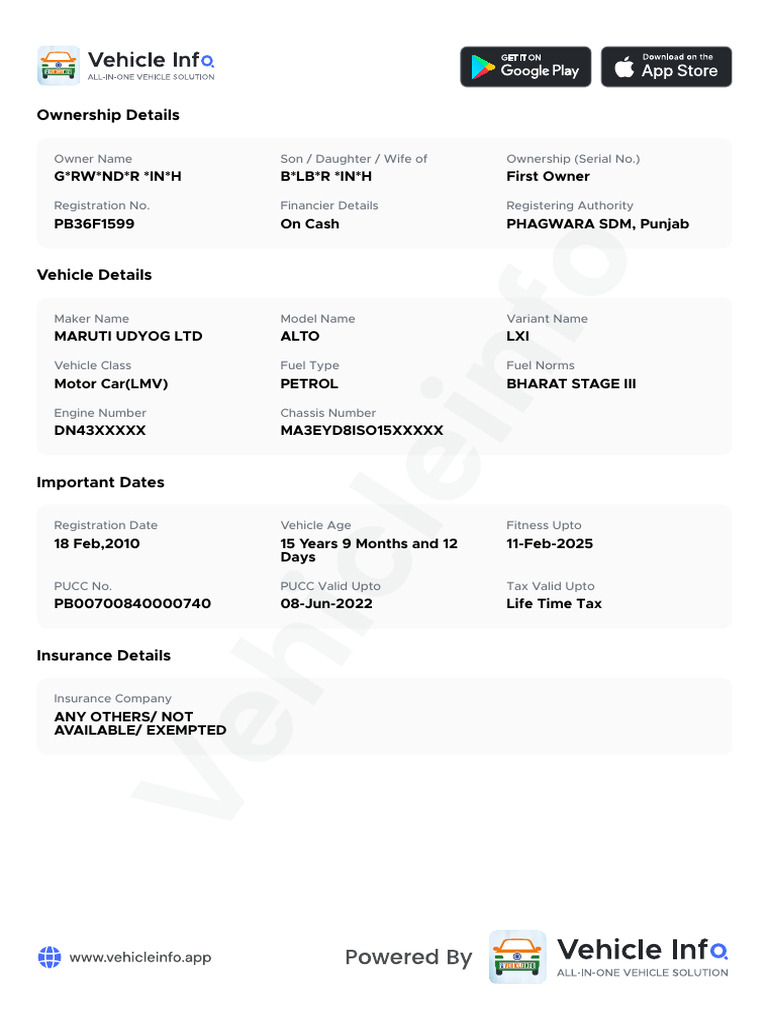 Vehicle Ownership and Details Report | PDF