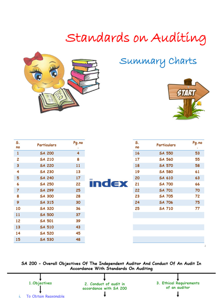 Download Audit SA Revision Charts - Chart BookNotes at Studycaller a ...