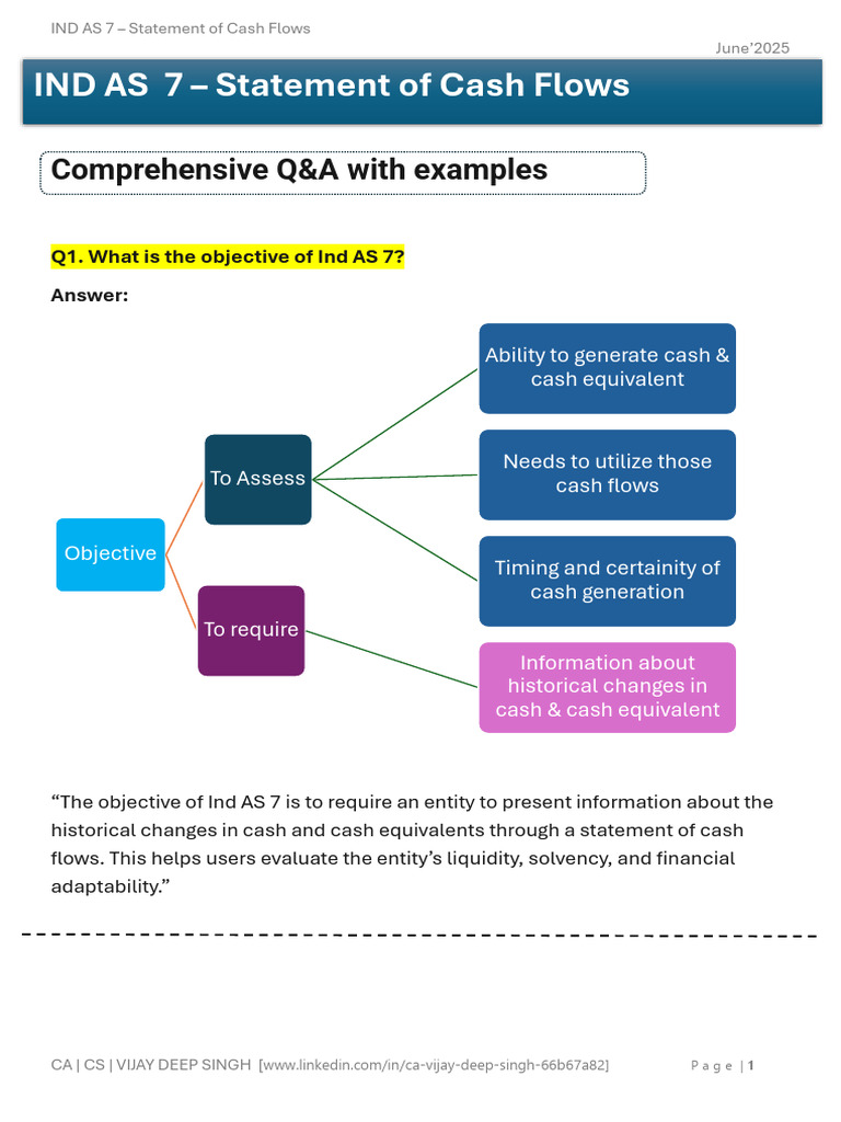 Ind AS 7: Cash Flow Statement Guide | PDF | Cash Flow Statement | Dividend