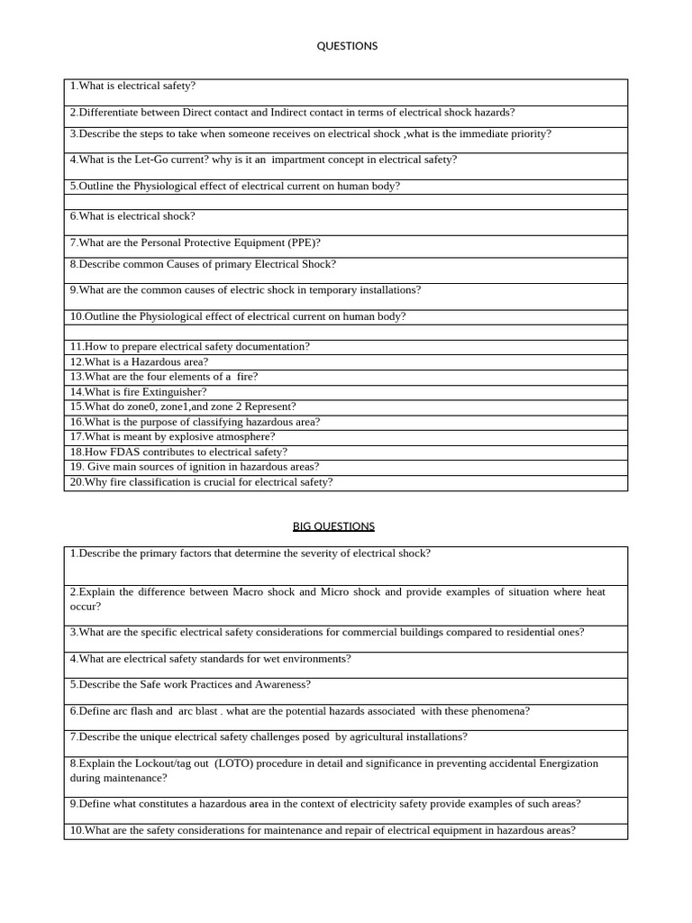 Ess 2025-26 Important Questions | PDF | Workplace | Hazards
