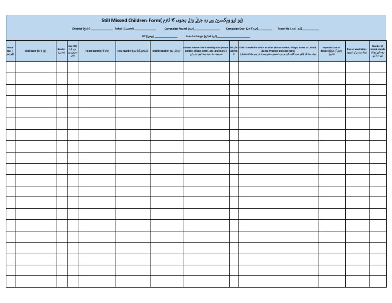Still Missed Form For FLWs | PDF