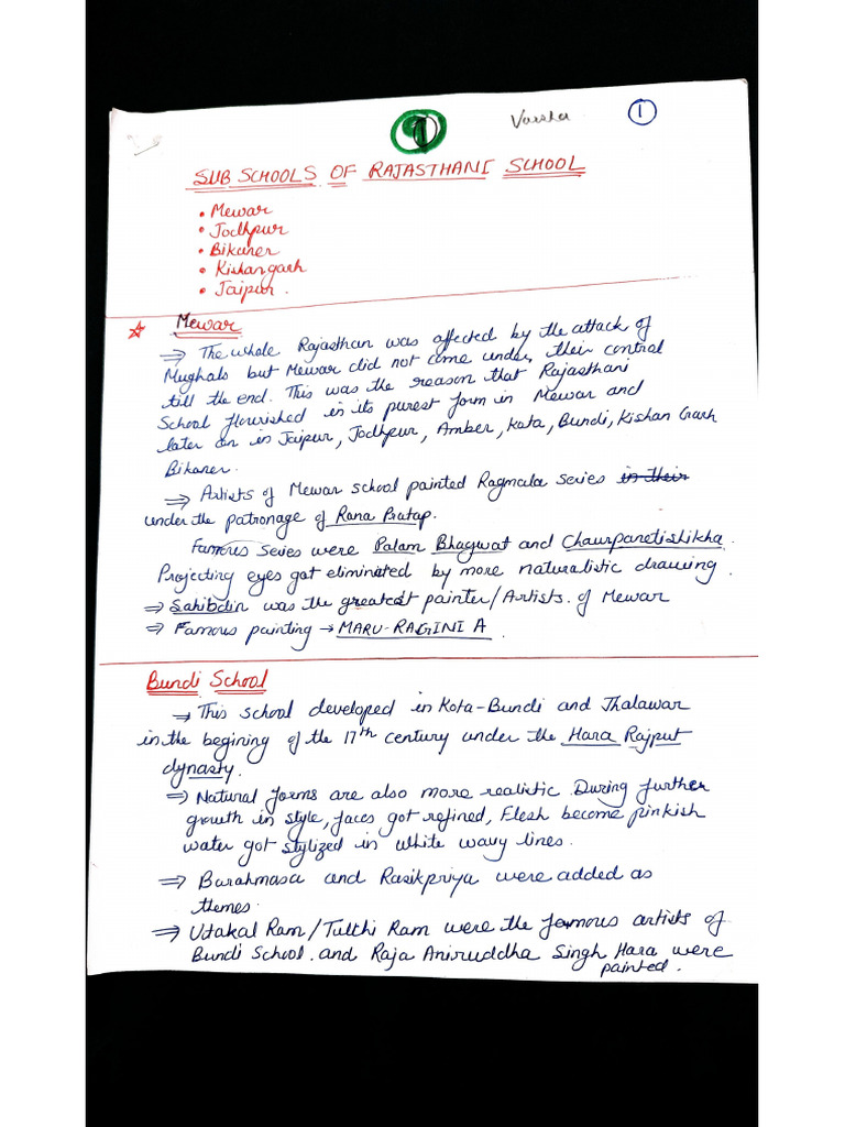 Notes of Sub- Schools 3 Chapters | PDF