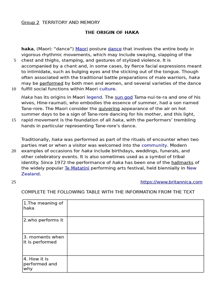 Understanding Haka: Origins and Significance | PDF