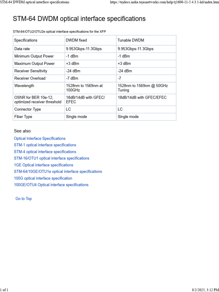 STM-64 DWDM Optical Interface Specs | PDF