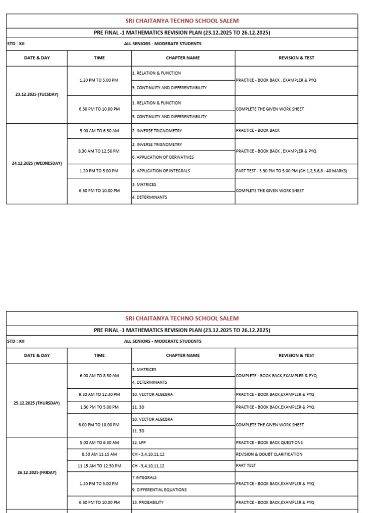 XII Math Pre-Final Revision Schedule | PDF | Determinant | Derivative