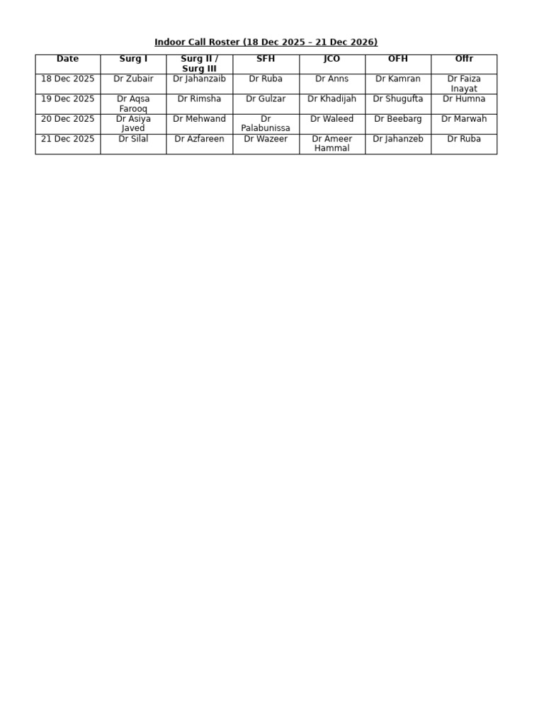 Call Roster | PDF